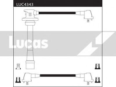 Bougiekabelset LUC4343
