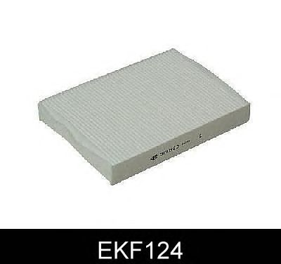 Interieurfilter EKF124