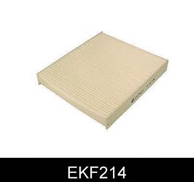 Interieurfilter EKF214