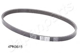 V-Ribbed Belts DV-4PK0615