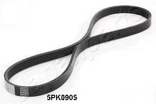 V-Ribbed Belts DV-5PK0905