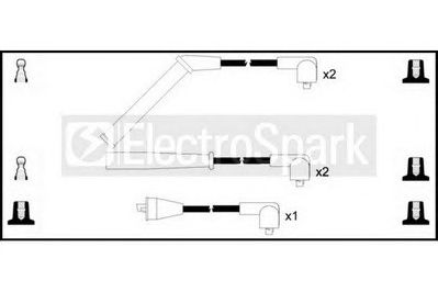 Ignition Cable Kit OEK875