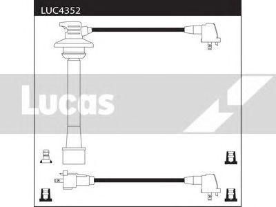 Ignition Cable Kit LUC4352