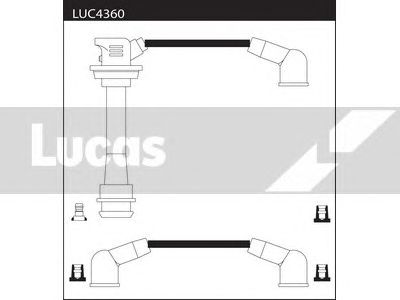 Ignition Cable Kit LUC4360