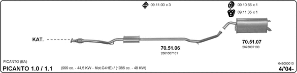 Exhaust System 648000010