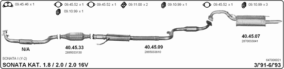Exhaust System 647000021