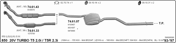 Exhaust System 586000086