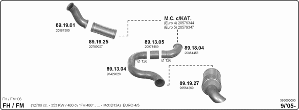 Exhaust System 586000095