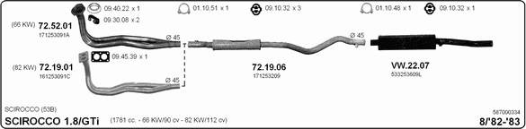 Exhaust System 587000334