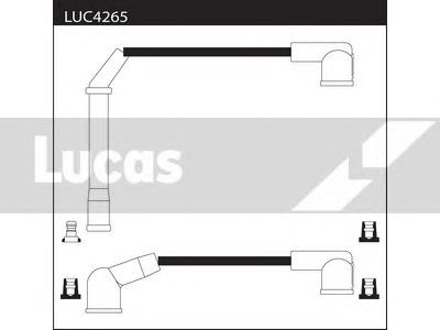 Ignition Cable Kit LUC4265