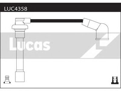 Ignition Cable Kit LUC4358