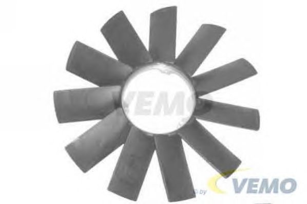 Núcleo ventilador, refr. motor V20-90-1108