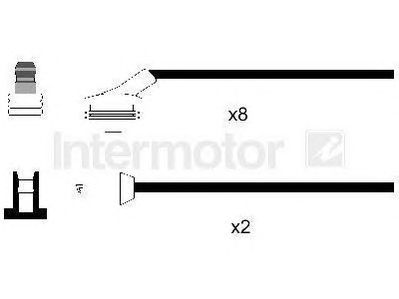 Ignition Cable Kit 76176