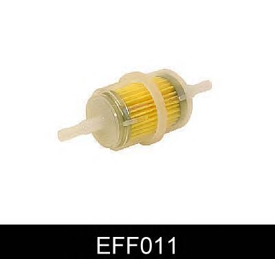 Filtro de combustível EFF011