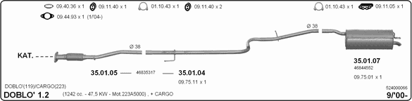 Exhaust System 524000066