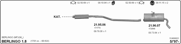 Exhaust System 514000021