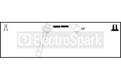 Ignition Cable Kit OEK516