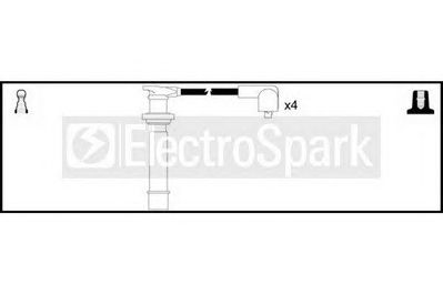 Ignition Cable Kit OEK653