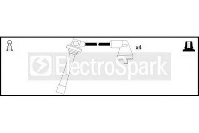 Ignition Cable Kit OEK531