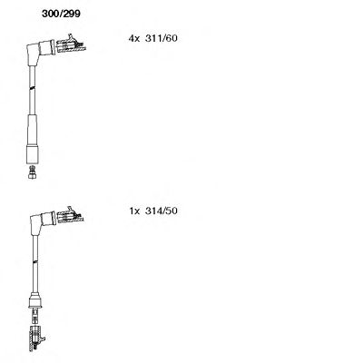 Ignition Cable Kit 300/299