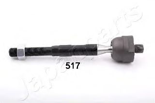 Articulação axial, barra de acoplamento RD-517