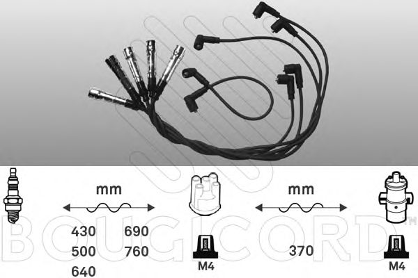 Ignition Cable Kit 9220