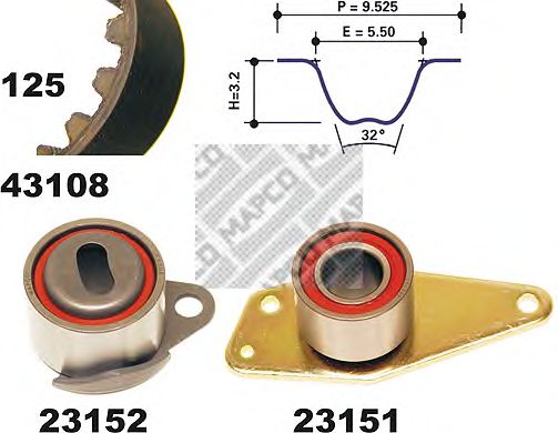 Timing Belt Kit 23108