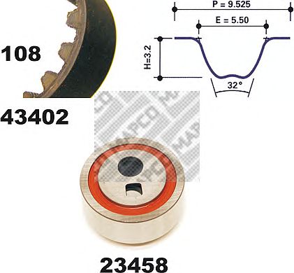 Timing Belt Kit 23402