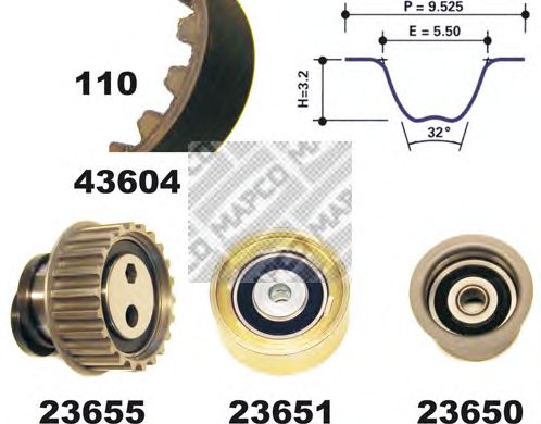 Timing Belt Kit 23605