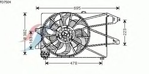 Ventilator, motorkøling FD7504