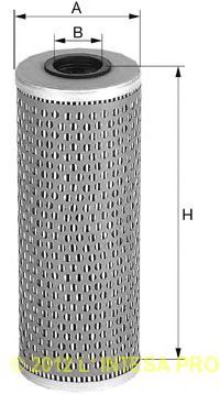Hidrolik filtre, Otomatik sanziman XO6