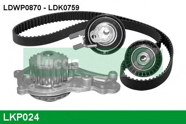 Water Pump & Timing Belt Kit LKP024