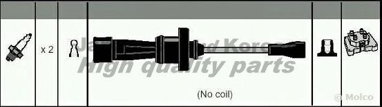 Ignition Cable Kit 1614-0130