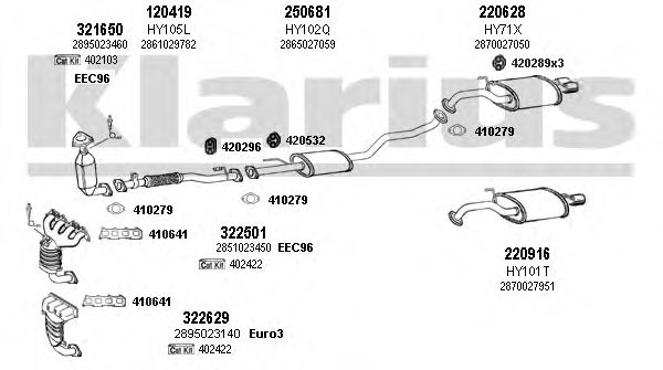 Exhaust System 450080E