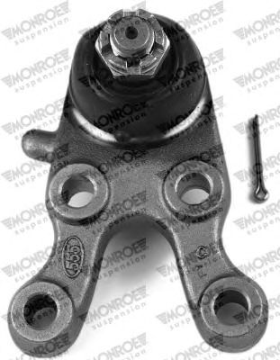 Ball Joint L42508