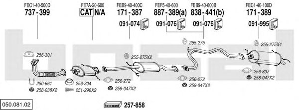 Exhaust System 050.081.02