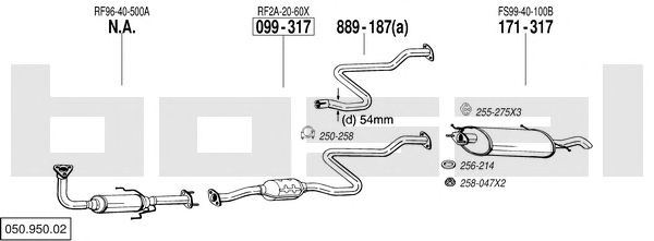 Exhaust System 050.950.02