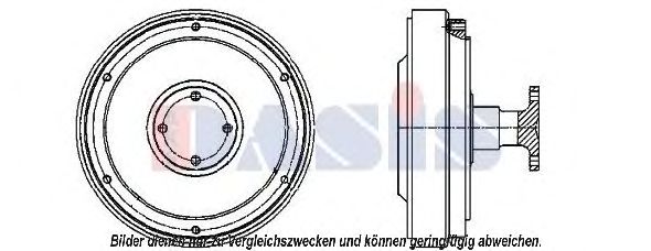 Koppeling, radiateurventilator 138065N