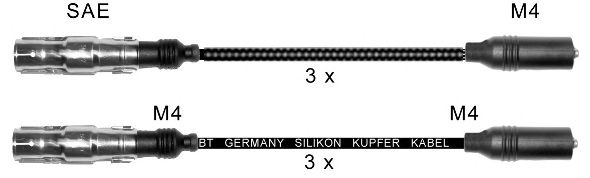 Jogo de cabos de ignição ZK441