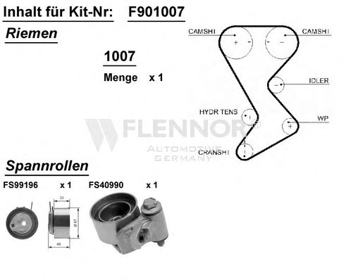Timing Belt Kit F901007