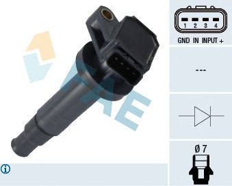 Ignition Coil 80282