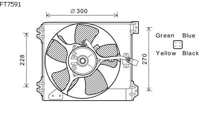 Fan, radiator FT7591