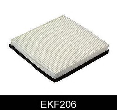 Filter, interior air EKF206