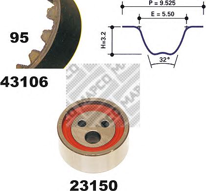 Timing Belt Kit 23106