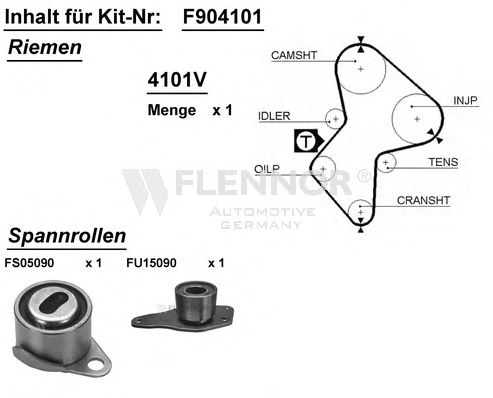 Timing Belt Kit F904101