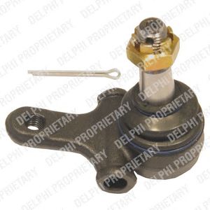 Ball Joint TC1267