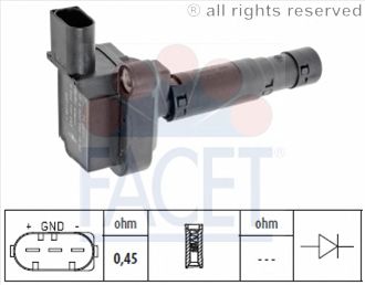 Ignition Coil 9.6320
