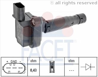 Ignition Coil 9.6386