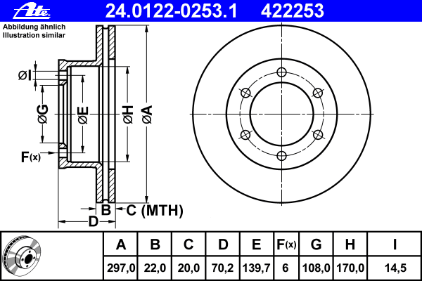 Тормозной диск 24.0122-0253.1