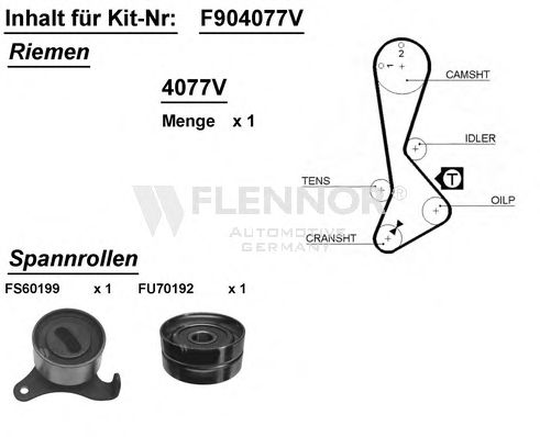 Timing Belt Kit F904077V